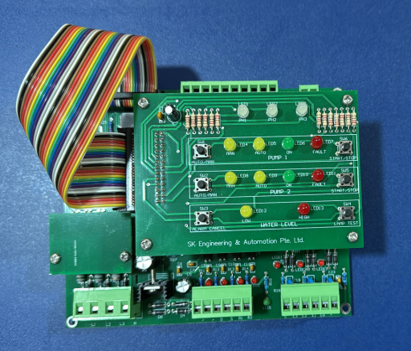 PID Controllers